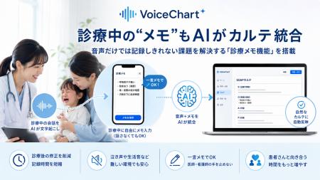 株式会社pipon、小児科・訪問看護の