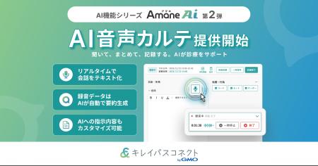 自由診療・美容クリニック向け経営支援プラットフォー
