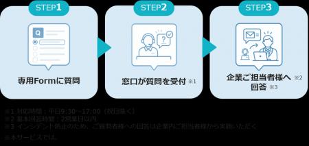 マイクロメイツ、Copilotの導入から定着までを支援す
