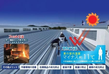 【熱中症対策“義務化”の夏】屋根の輻射熱97%カットで“