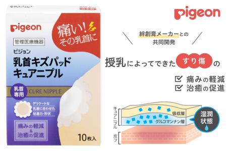 【新発売】授乳による乳首のすり傷の痛みを軽減し、治