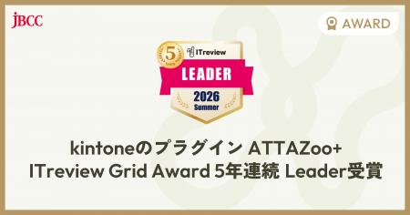kintoneプラグイン「ATTAZoo＋」、ITreview Grid Awar