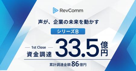 レブコム、シリーズBラウンドファーストクローズで33.