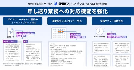 病院向け生成AIサービス「OPTiM AI ホスピタル」utf-8