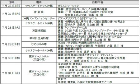 「2026年度 アジア ユースリーダーズ」の開催について