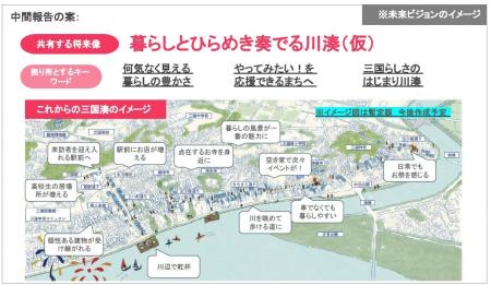 【福井県坂井市】三国湊ビジョン「単なる絵だけに 終