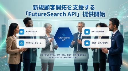 フォーム営業の配信機構をAPIで提供する「FutureSearc