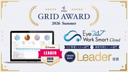 Eye“247” Work Smart CloudがITreview Grid Awardで2
