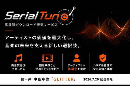 ダイキサウンドとCoLabMix(コラボミックス)、アーティ