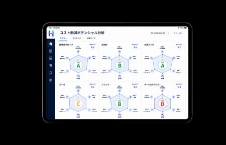 クリニック専用「資材課代行サービス HubMedコンサル