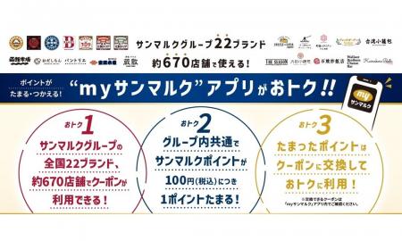 サンマルクホールディングス、統合型公式アプリ「myサ