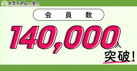 No.1*の広告業界のプラットフォーム「メディアレーダ