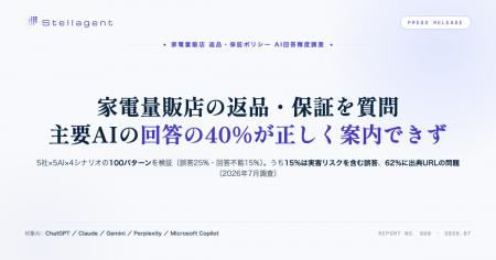 家電量販店の返品・保証を質問、主要AI5種の回答の40.