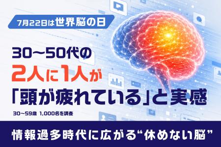 【調査リリース】7月22日「世界脳の日」に合わせutf-8