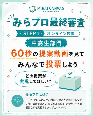 「みらプロ」最終審査オンライン投票が始まります！あ