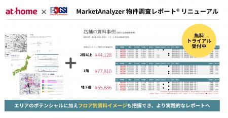 アットホームとの協業による「MarketAnalyzer 物件調