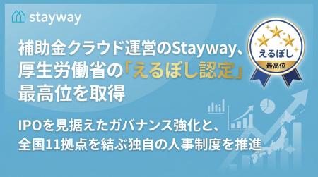 補助金クラウド運営のStayway、厚生労働省の「えるぼ