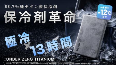 Makuake開始2日で目標金額の「1000％」超え！！純チタ
