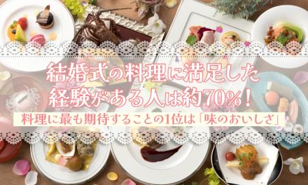 結婚式の料理に満足した経験がある人は約70%！料理に