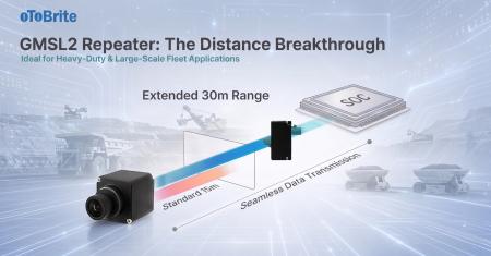 【oToBrite】大型自律走行機械向け「GMSL2 Repeater」 【oToBrite】大型自律走行機械向け「GMSL2 Repeater」