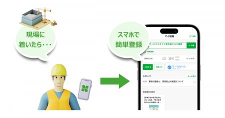 技能者向けアプリ「Myグリーンサイト」に入退場機能を