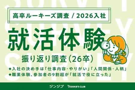 【2026年高卒入社】就活体験振り返り調査 入社の決め 【2026年高卒入社】就活体験振り返り調査 入社の決め