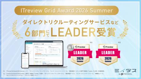 『ミイダス』、「ITreview Grid Award 2026 Summer」 『ミイダス』、「ITreview Grid Award 2026 Summer」
