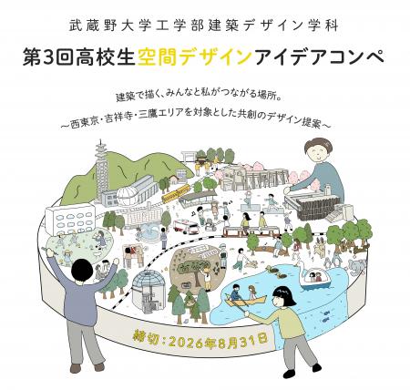 【武蔵野大学】『第３回高校生空間デザインアイデアコ