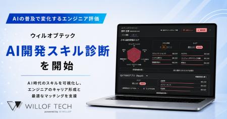 生成AIの普及で変化するエンジニア評価、ウィルオブテ 生成AIの普及で変化するエンジニア評価、ウィルオブテ