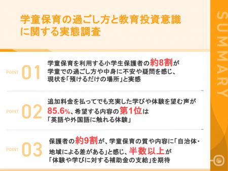 【学童保育の過ごし方に関する実態調査】小学生保護者