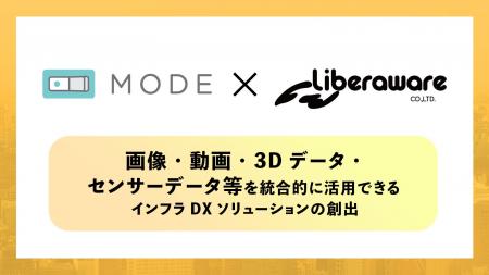 Liberawareと現場データの活用を支援するシリコンバレ