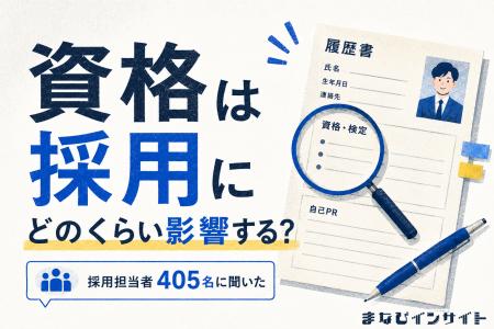 【調査結果】採用担当者405人に調査、75.8％が中途採