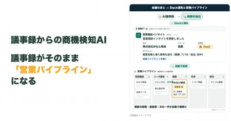 商機をAIが検知。次の一手まで示し、営業の記録・転記