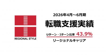 2026年4月~6月期「リージョナルキャリア」転職支援実 2026年4月~6月期「リージョナルキャリア」転職支援実