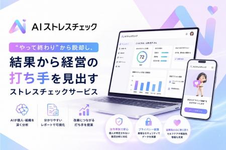 AIストレスチェック、東京大学と共同開発した独自設問 AIストレスチェック、東京大学と共同開発した独自設問