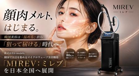 顔肉メルト、はじまる。韓国美容は「温める」から「狙