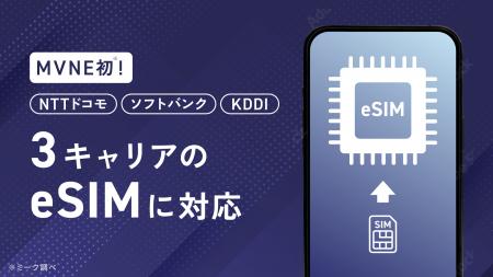 MVNEサービスのソフトバンク回線において「eSIM」の提