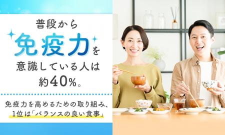 普段から「免疫力」を意識している人は約40%。免疫力 普段から「免疫力」を意識している人は約40%。免疫力