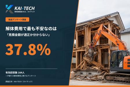 【解体費用に関する不安調査】見積り金額が適正か分か