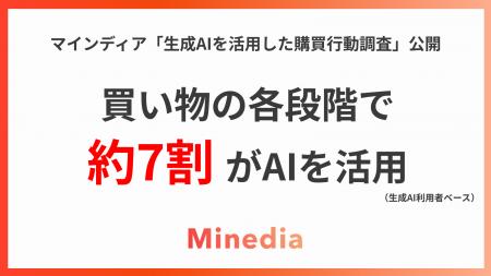 【調査リリース】生成AIを活用した購買行動調査｜株式