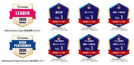 クラウド勤怠管理システム「RecoRu(レコル)」がITrevi クラウド勤怠管理システム「RecoRu(レコル)」がITrevi