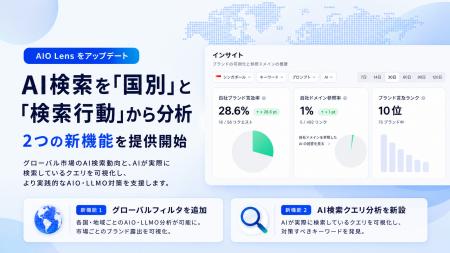 デジタルレシピ、「AIO Lens」をアップデート。AI検索