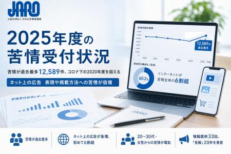 【JARO】過去最多12,589件、コロナ下の2020年度を超え