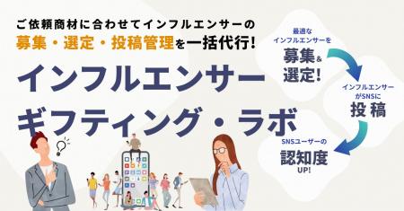 認知拡大からCV改善まで一気通貫！「インフルエンサー