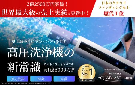 世界初*1、「ミラブル技術」搭載のハンディ高圧洗浄機