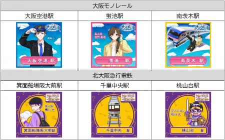 「大阪モノレール＆北大阪急行エキタグスタンプutf-8