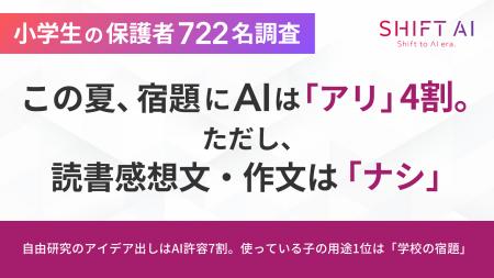 【小学生の保護者722名調査】この夏、宿題にAIは「ア 【小学生の保護者722名調査】この夏、宿題にAIは「ア