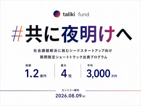 【最大4社・総額1.2億円】社会課題解決に挑む起業家向