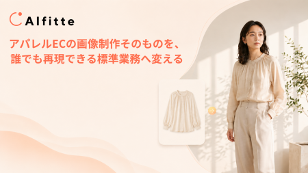 【新サービス】アパレルECの画像制作を標準化するAIモ