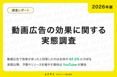 【2026版】動画広告の効果に関する実態調査｜今後予算